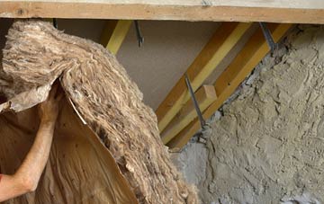 Dunkenny pitched roof insulation costs